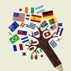 translate bot telegram