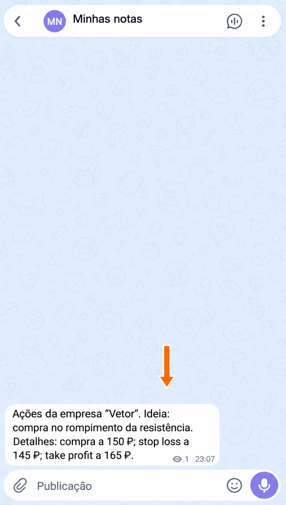 Sinal original com preço de compra, stop loss e take profit
