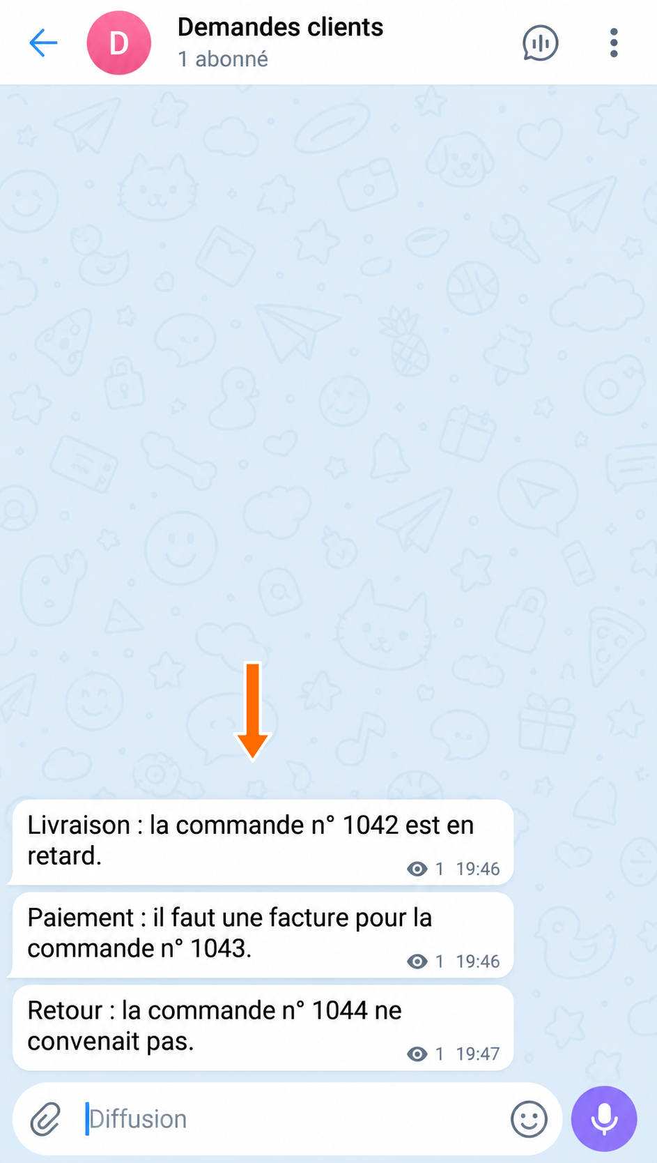 Demandes d’exemple concernant la livraison, le paiement et le retour
