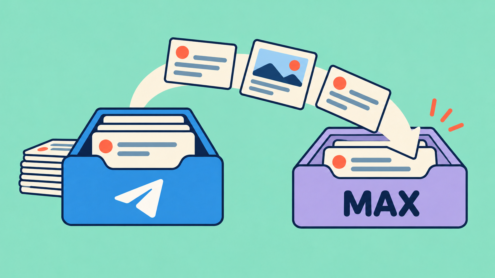Автоматическая пересылка публикаций из Telegram в MAX
