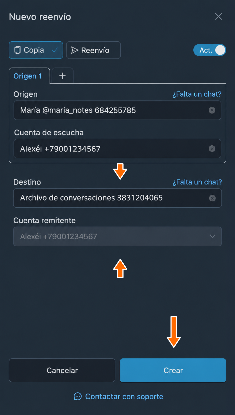 Canal para las copias y cuenta remitente.